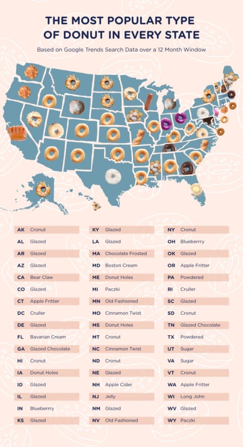 This map would make for quite an eclectic box of assorted doughnuts.