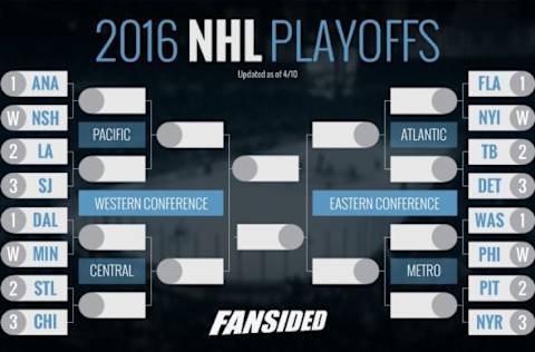 FS_SocialTemplate_2016NHLBracket_start (1)