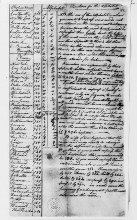 A page from Tallmadge's codebook.