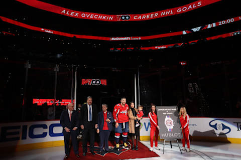 Alex Ovechkin, Washington Capitals Mandatory Credit: Geoff Burke-USA TODAY Sports