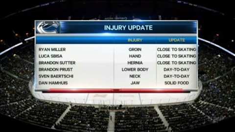 Vancouver Canucks Injury Update — courtesy of Sportsnet