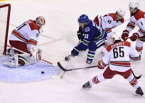 Jan 6, 2016; Vancouver, British Columbia, CAN; Vancouver Canucks forward Bo Horvat (53) moves the puck against Carolina Hurricanes goaltender Eddie Lack (31) during the third period at Rogers Arena. The Vancouver Canucks won 3-2. Mandatory Credit: Anne-Marie Sorvin-USA TODAY Sports