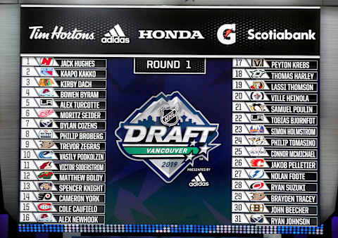 A detailed view of the Top 31 draft picks on the video board after the first round of the 2019 NHL Draft at Rogers Arena (Photo by Bruce Bennett/Getty Images)