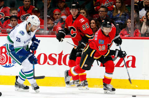 CALGARY, AB – DECEMBER 23 2016: (Photo by Brad Watson/NHLI via Getty Images)