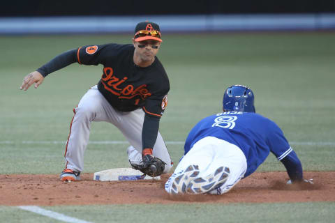 TORONTO, CANADA – SEPTEMBER 14: Anthony Gose #8 of the Toronto Blue Jays is caught stealing second base in the fifth inning during MLB game action as Brian Roberts #1 of the Baltimore Orioles prepares to apply the tag on September 14, 2013 at Rogers Centre in Toronto, Ontario, Canada. (Photo by Tom Szczerbowski/Getty Images)