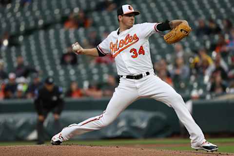 BALTIMORE, MD – APRIL 23: Starting pitcher Kevin Gausman (Photo by Patrick Smith/Getty Images)