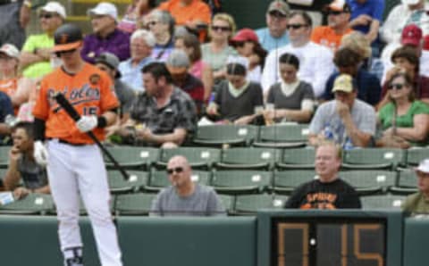 SARASOTA, FLORIDA – FEBRUARY 26: Chance Sisco #15 of the Baltimore Orioles stands next to the pitch clock during the first inning against the Tampa Bay Rays at Ed Smith Stadium on February 26, 2019 in Sarasota, Florida. (Photo by Julio Aguilar/Getty Images)