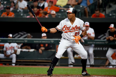 Anthony Santander. (Photo by Will Newton/Getty Images)