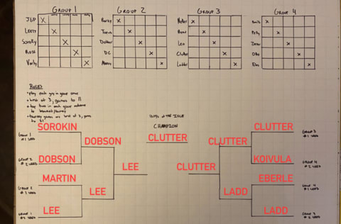 boys-of-isle-champions-PREDICTIONS