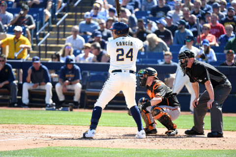 MARYVALE, ARIZONA – MARCH 06: Avisail Garcia #24 of the Milwaukee Brewers gets ready in the batters box against the San Francisco Giants during a spring training game at American Family Fields of Phoenix on March 06, 2020 in Maryvale, Arizona. (Photo by Norm Hall/Getty Images)