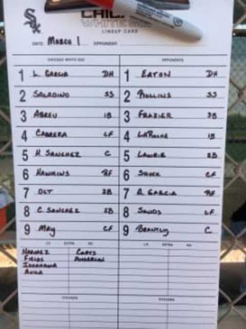 White Sox Intrasquad lineiup card for 3/1/2016. Credit: Chicago White Sox