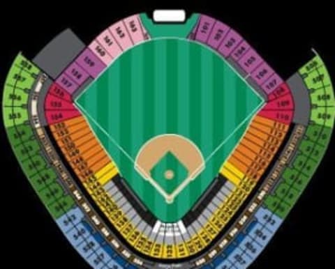 U.S. Cellular Field Seating