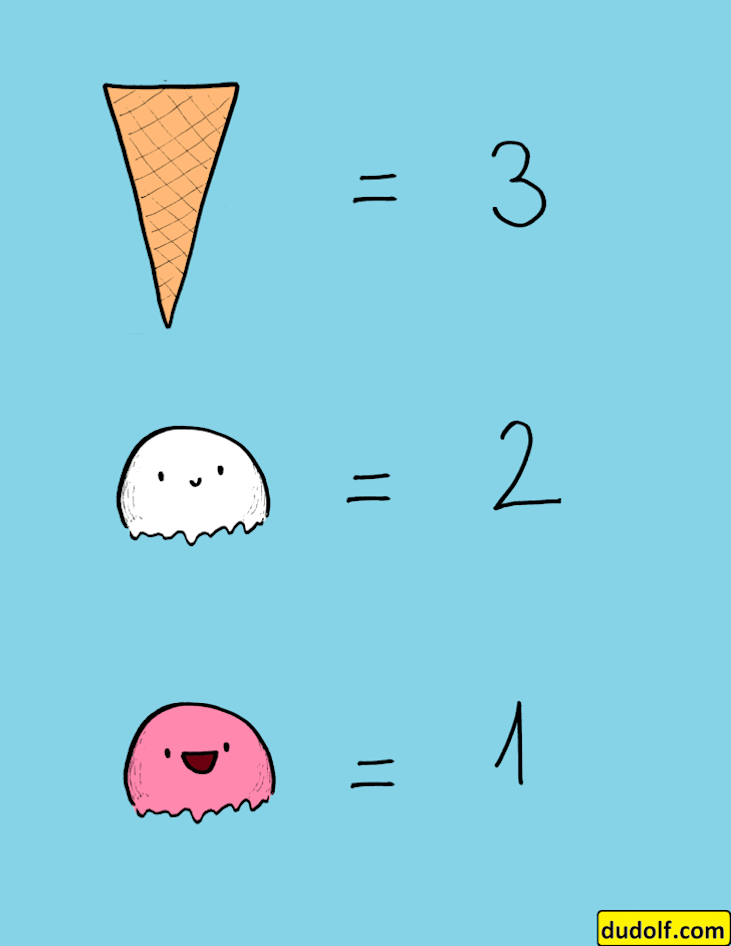 Can You Solve This Ice Cream Cone Riddle? | Mental Floss